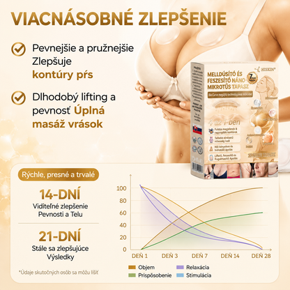 HISKIN®🏆 Náplasť s nano mikroihličkami pre objem