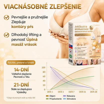 HISKIN®🏆 Náplasť s nano mikroihličkami pre objem, pozdvihnutie a spevnenie poprsia – Volufiline + Exosome + Copper Peptide formula podporená technológiou bunkovej obnovy